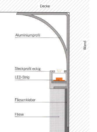 a4-indirekte-led-beleuchtung-einbau-small.jpg a4-indirekte-led-beleuchtung-einbau-small.jpg